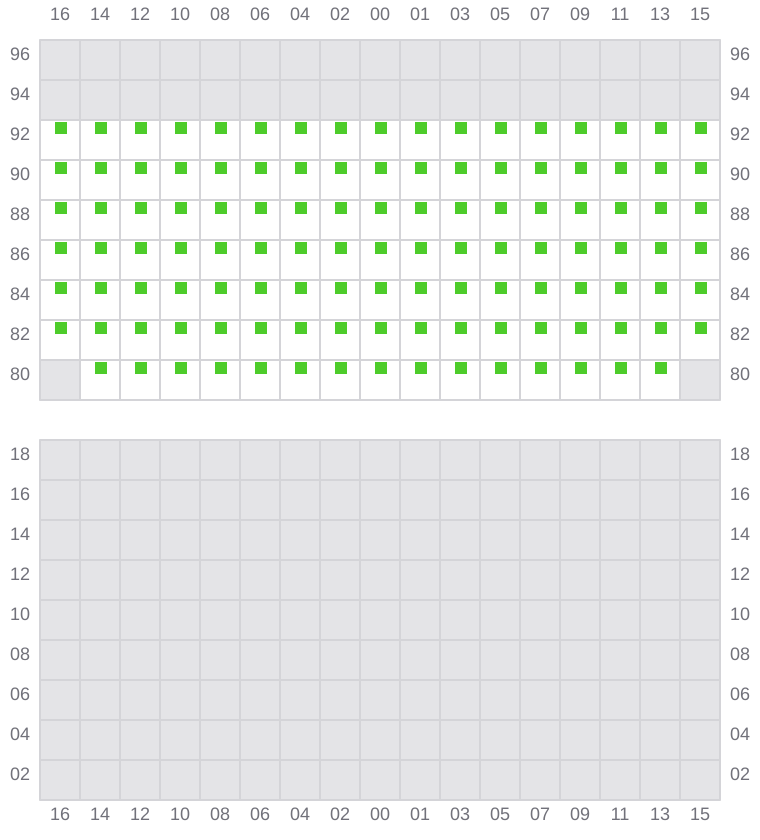 Bay 077 view and slots of MAERSK STRALSUND