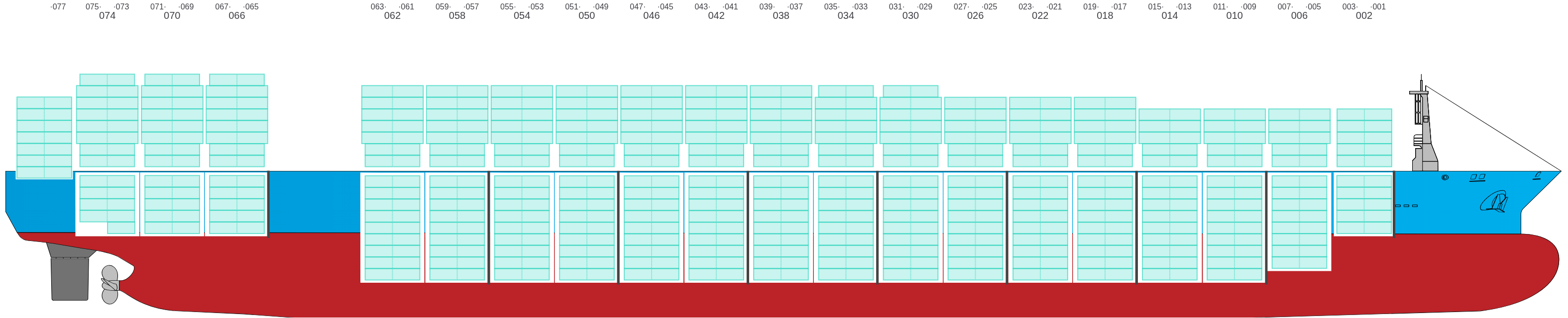 Side view of MAERSK STRALSUND