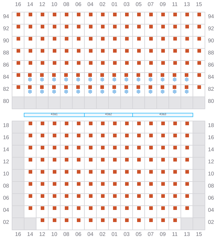 Bay 043 view and slots of CMACGM SAN FRANCISCO