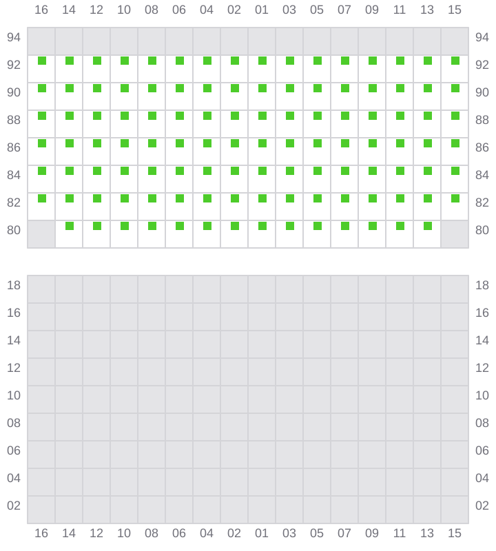 Bay 069 view and slots of CMACGM SAN FRANCISCO