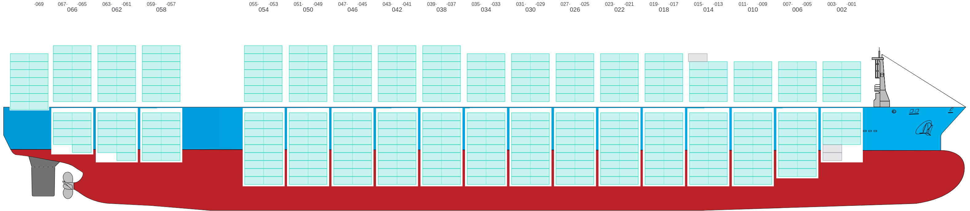 Side view of CMACGM SAN FRANCISCO
