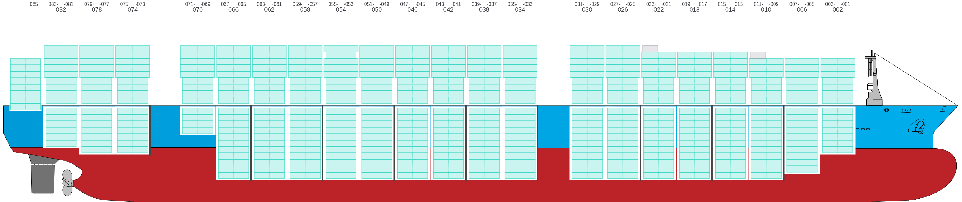 Side view of MAERSK EMDEN