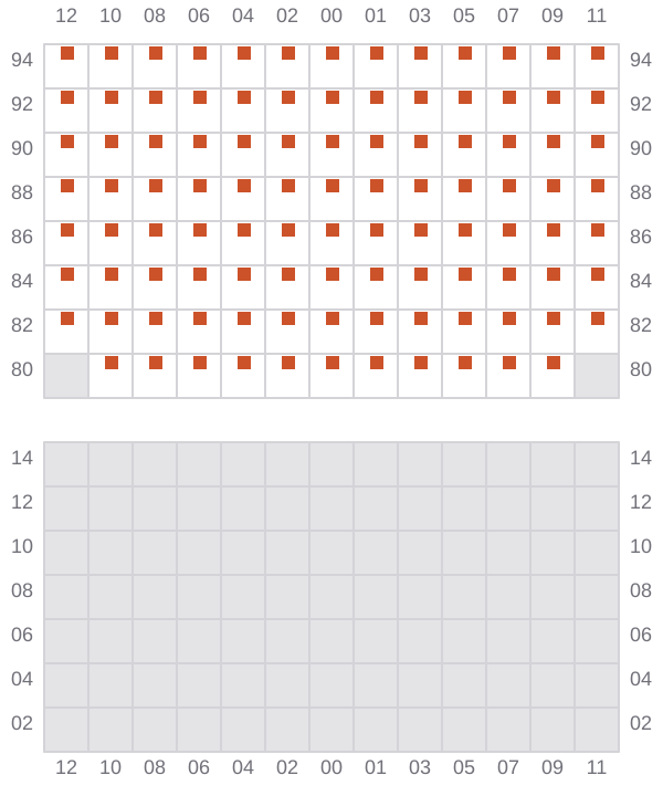 Bay 049 view and slots of REN JIAN 20