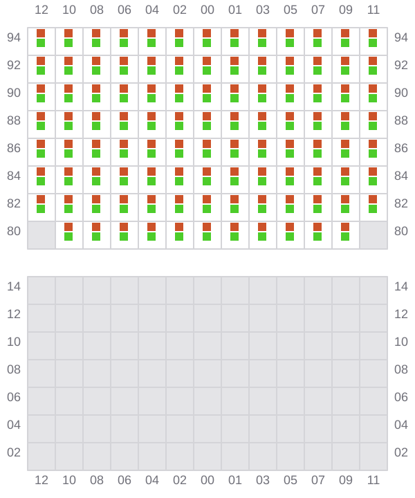 Bay 051 view and slots of REN JIAN 20