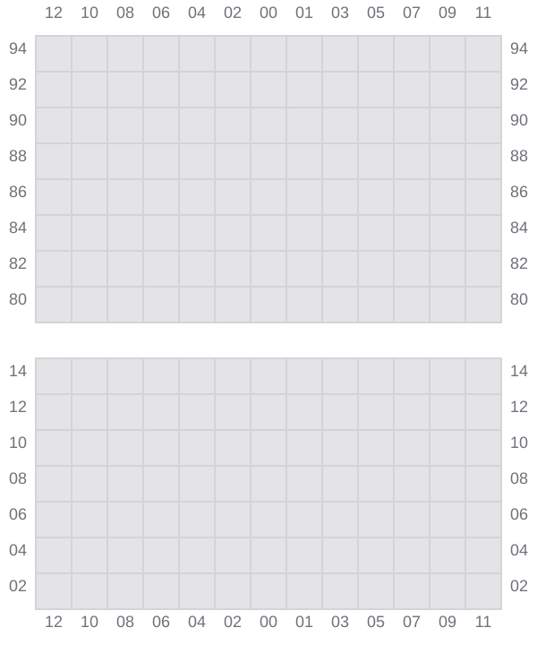 Bay 061 view and slots of REN JIAN 20