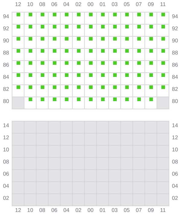Bay 063 view and slots of REN JIAN 20