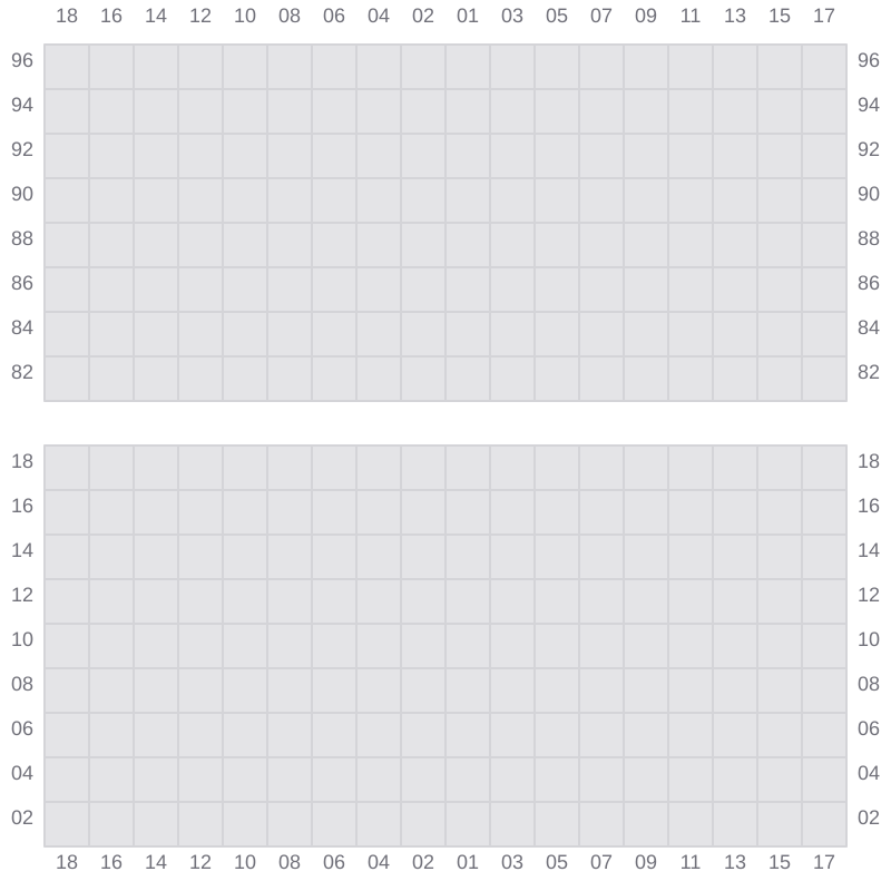 Bay 057 view and slots of EVER LUCID