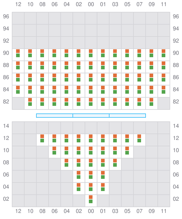 Bay 007 view and slots of EVER BLISS