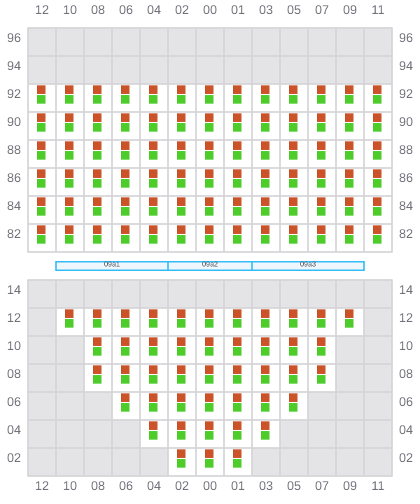 Bay 011 view and slots of EVER BLISS