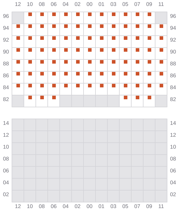 Bay 041 view and slots of EVER BLISS