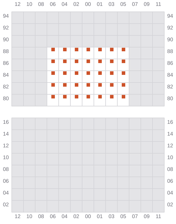 Bay 001 view and slots of GSL ELEFTHERIA