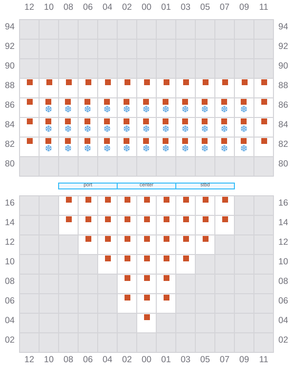 Bay 003 view and slots of GSL ELEFTHERIA