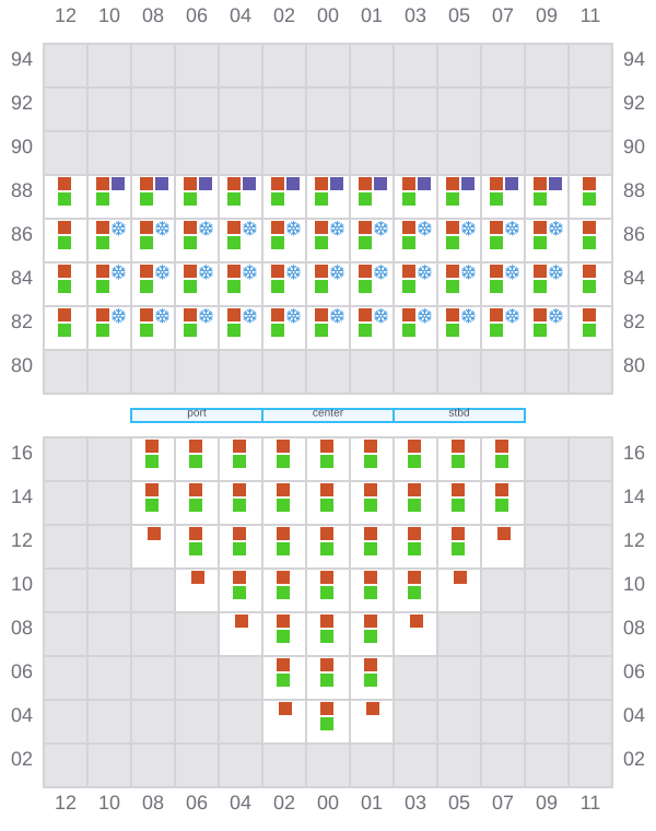 Bay 005 view and slots of GSL ELEFTHERIA