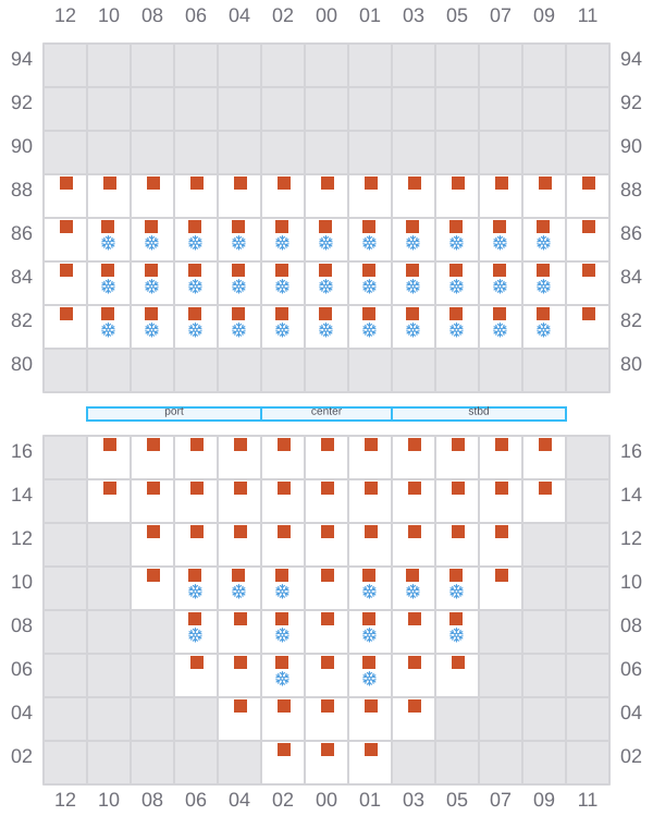 Bay 007 view and slots of GSL ELEFTHERIA