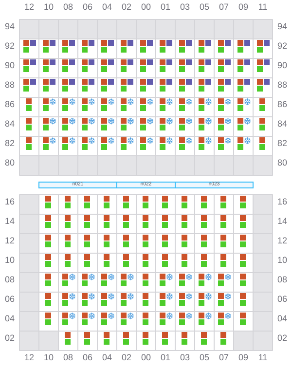 Bay 033 view and slots of GSL ELEFTHERIA