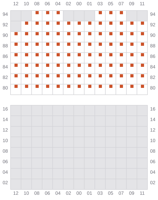 Bay 043 view and slots of GSL ELEFTHERIA