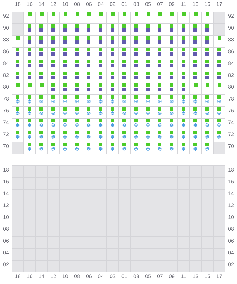 Bay 063 view and slots of MSC BOSTON