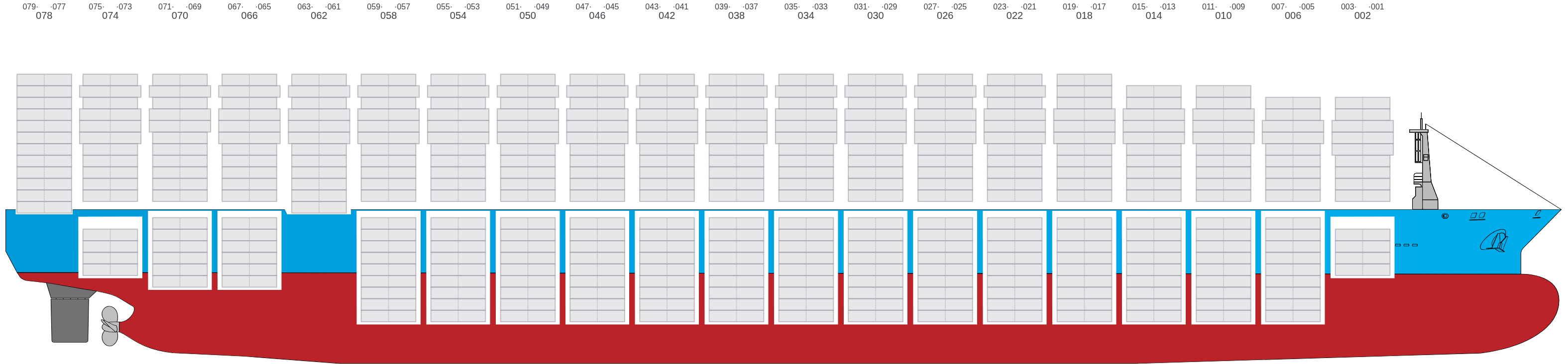 Side view of MSC BOSTON