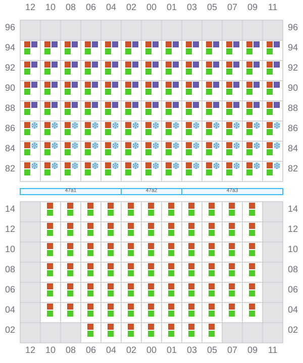 Bay 047 view and slots of WAN HAI 505