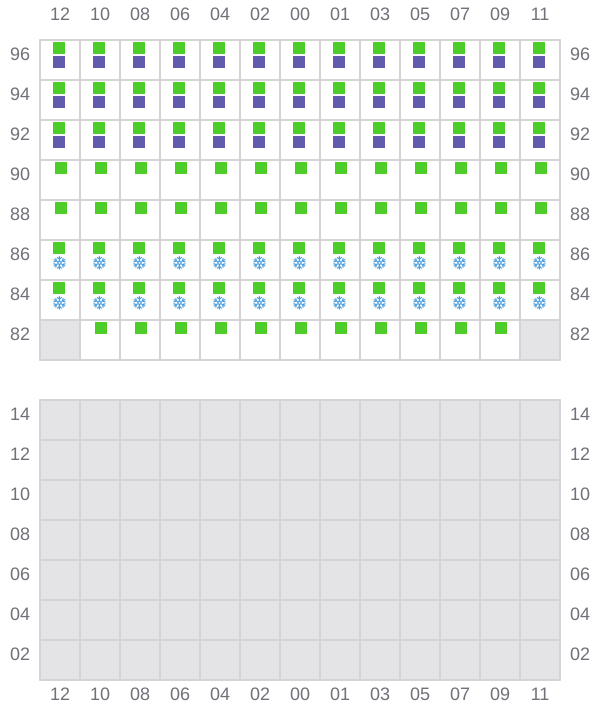 Bay 055 view and slots of WAN HAI 505