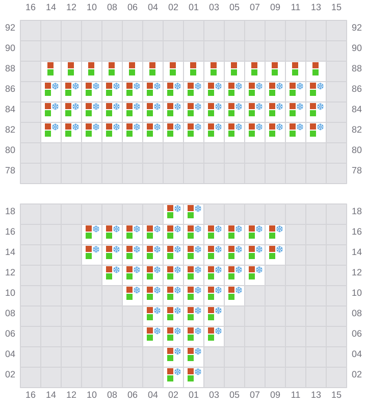 Bay 005 view and slots of RIO NEGRO