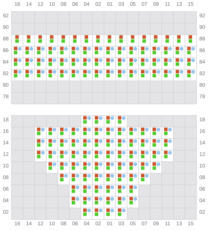 Bay 009 view and slots of RIO NEGRO