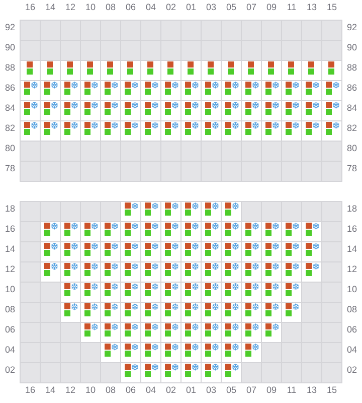 Bay 013 view and slots of RIO NEGRO