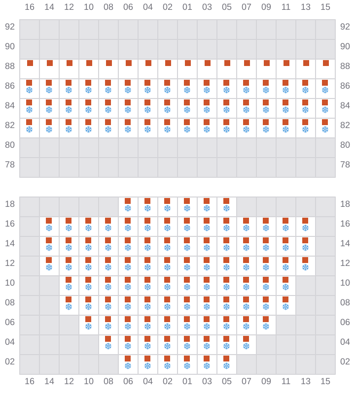 Bay 015 view and slots of RIO NEGRO
