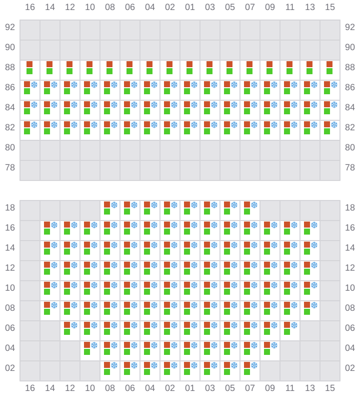 Bay 017 view and slots of RIO NEGRO
