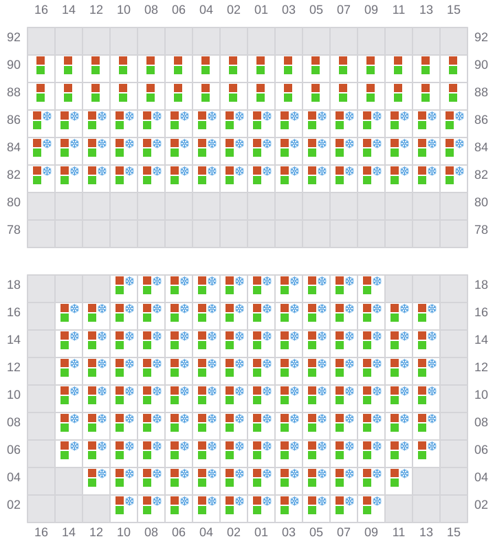 Bay 021 view and slots of RIO NEGRO