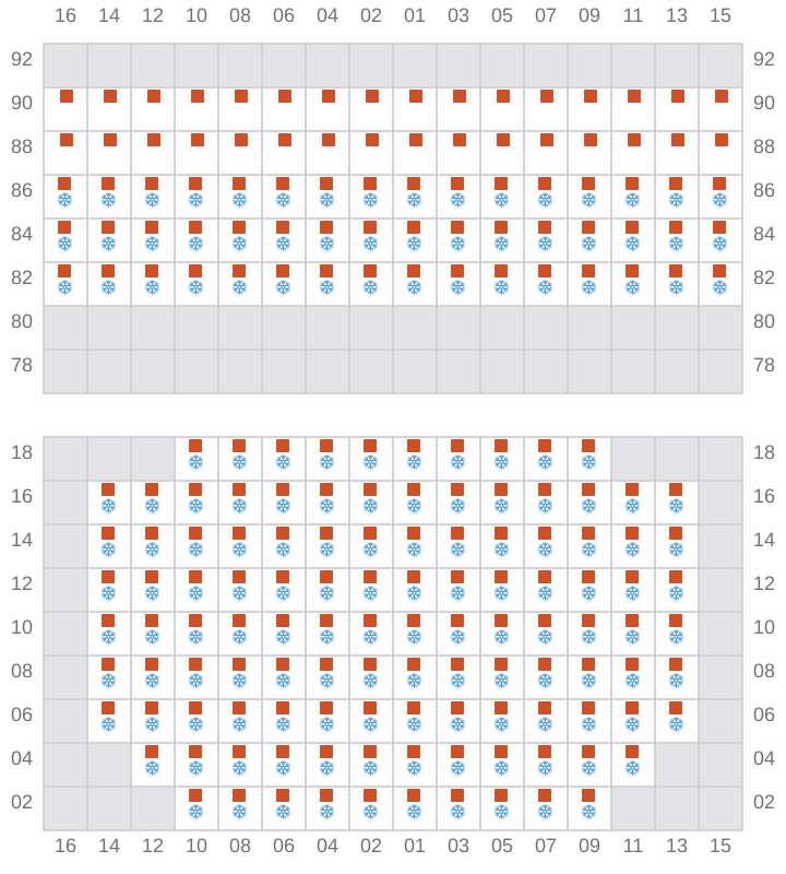 Bay 023 view and slots of RIO NEGRO
