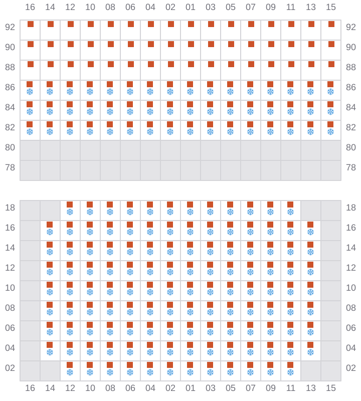 Bay 047 view and slots of RIO NEGRO