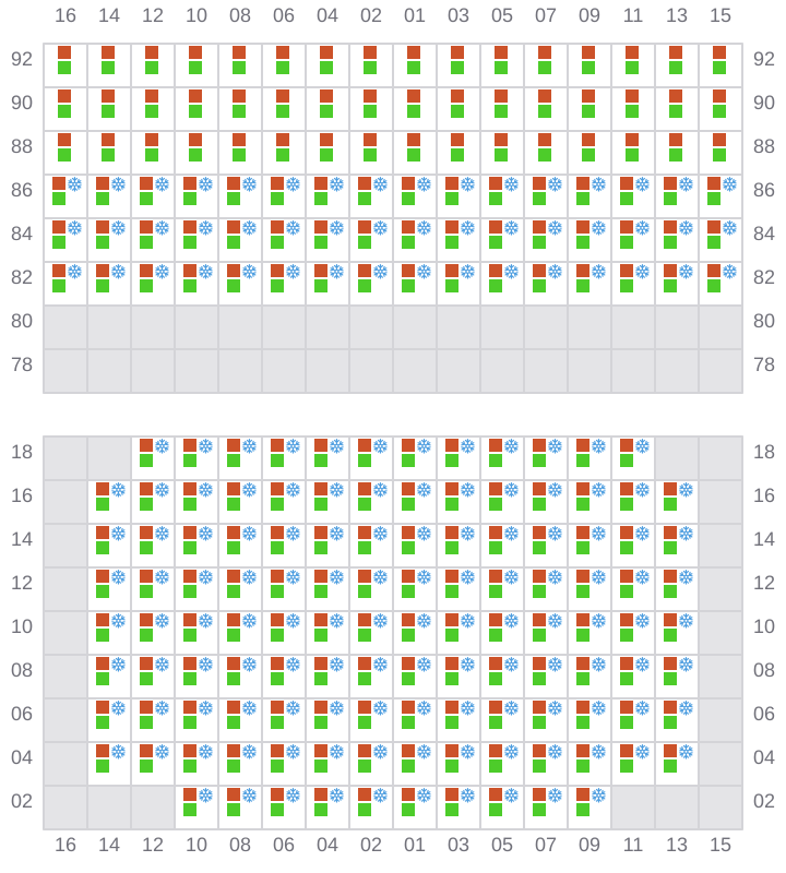 Bay 049 view and slots of RIO NEGRO