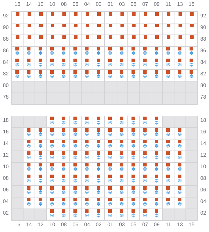 Bay 051 view and slots of RIO NEGRO