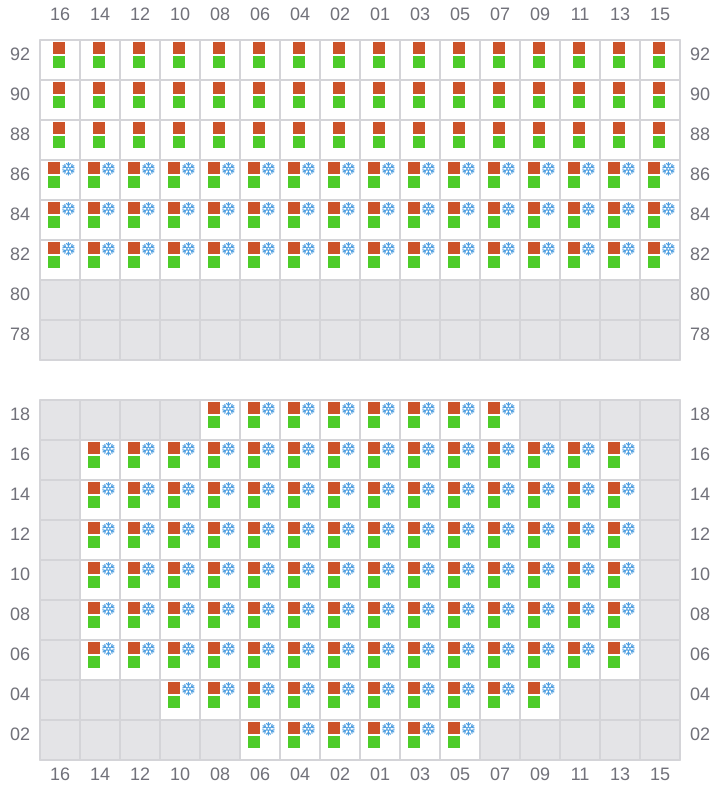 Bay 053 view and slots of RIO NEGRO