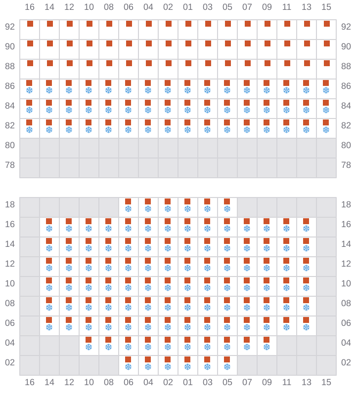 Bay 055 view and slots of RIO NEGRO