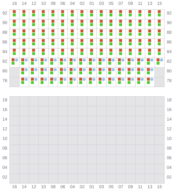 Bay 057 view and slots of RIO NEGRO