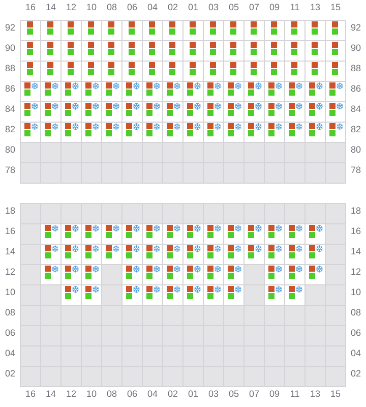 Bay 061 view and slots of RIO NEGRO