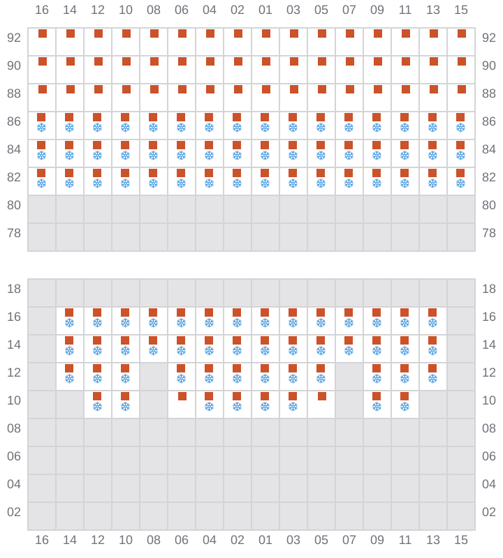 Bay 063 view and slots of RIO NEGRO