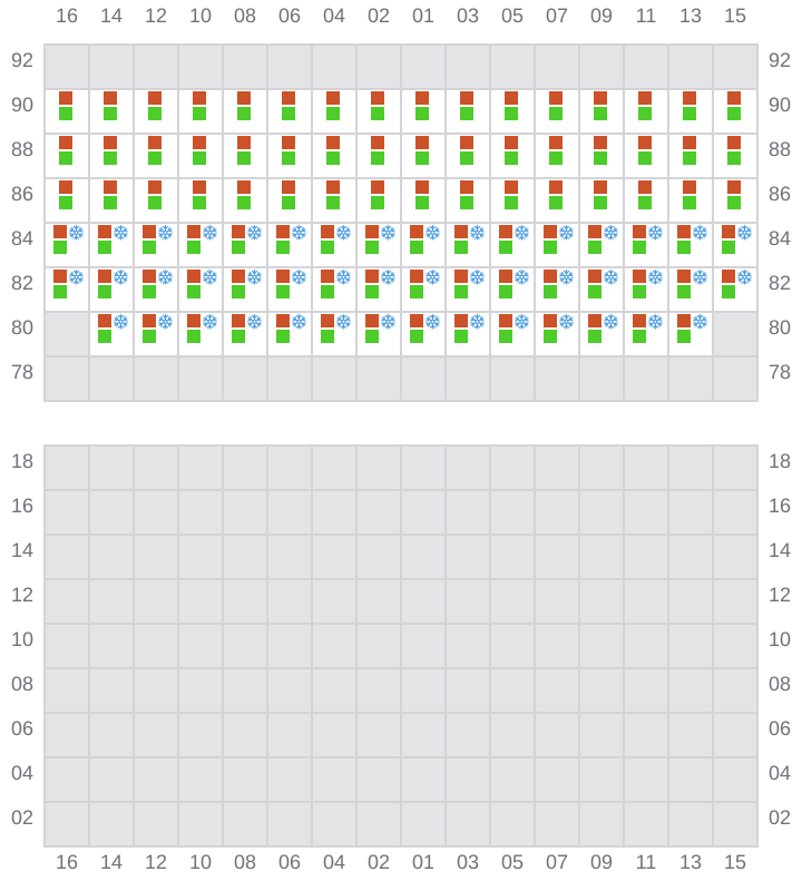 Bay 065 view and slots of RIO NEGRO