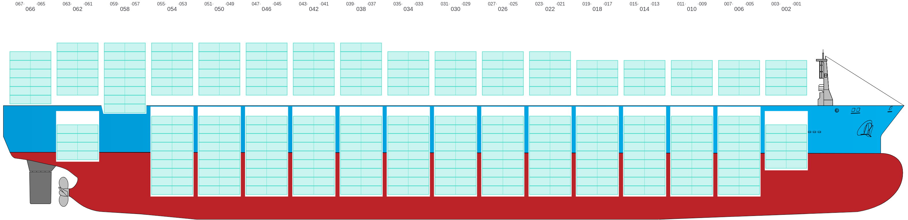 Side view of RIO NEGRO
