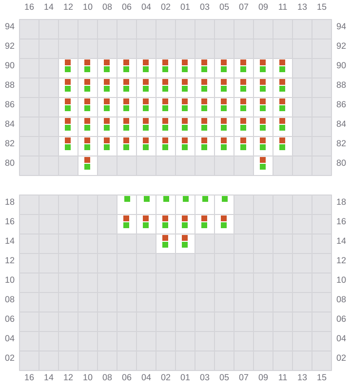 Bay 001 view and slots of HYUNDAI SHANGHAI