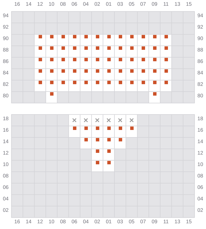 Bay 003 view and slots of HYUNDAI SHANGHAI