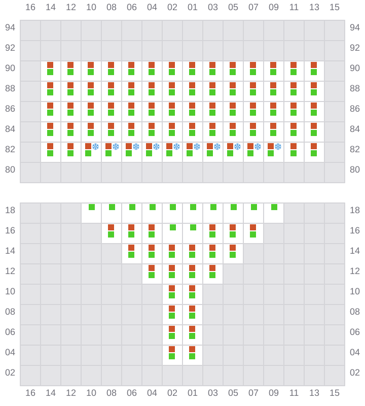 Bay 005 view and slots of HYUNDAI SHANGHAI