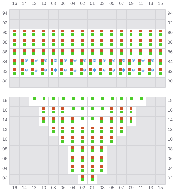 Bay 009 view and slots of HYUNDAI SHANGHAI