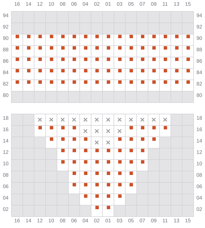 Bay 011 view and slots of HYUNDAI SHANGHAI