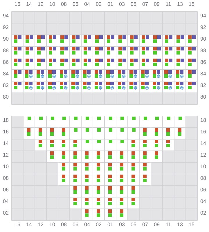 Bay 013 view and slots of HYUNDAI SHANGHAI