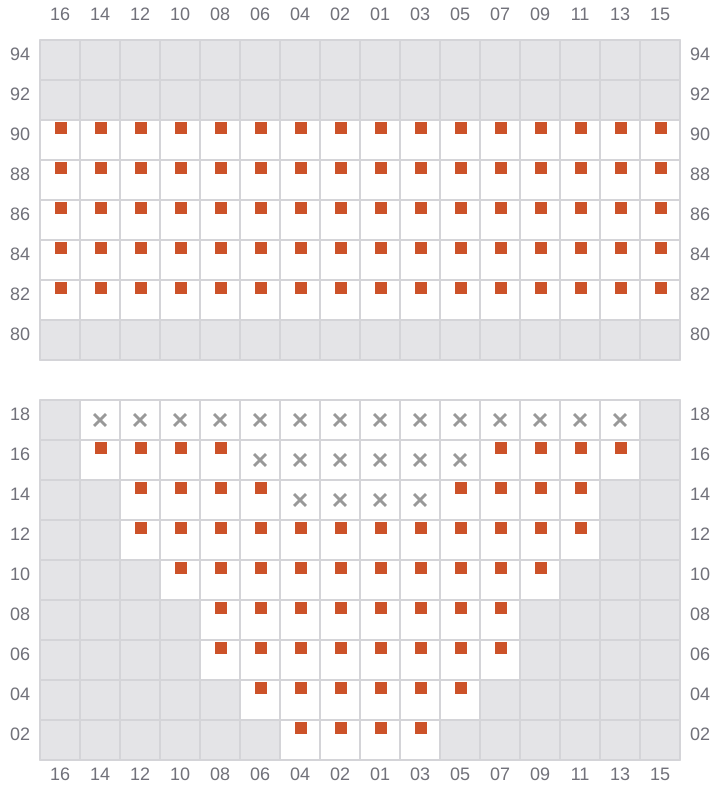 Bay 015 view and slots of HYUNDAI SHANGHAI