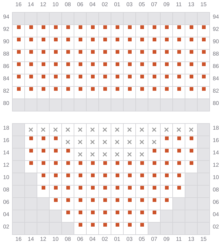 Bay 019 view and slots of HYUNDAI SHANGHAI