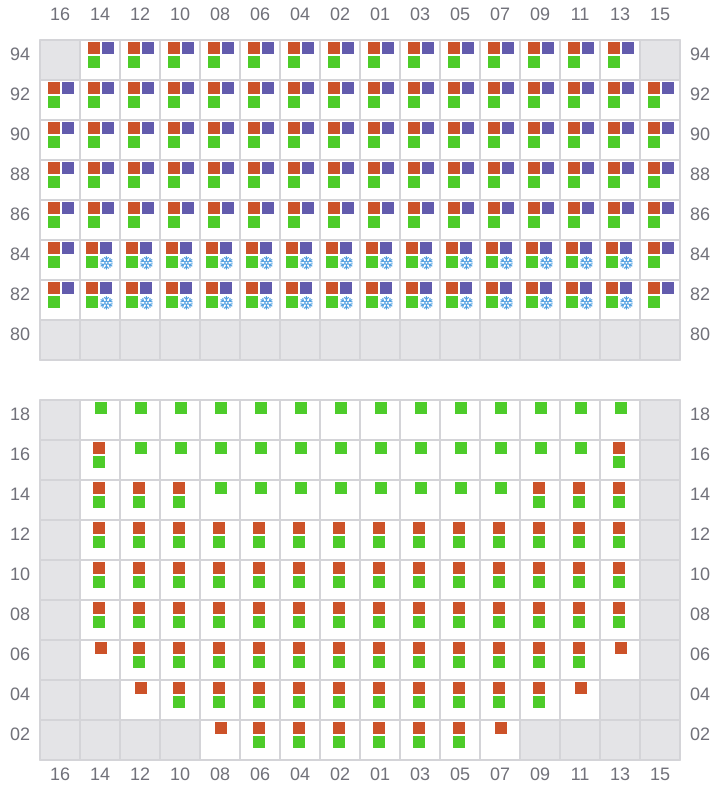 Bay 053 view and slots of HYUNDAI SHANGHAI